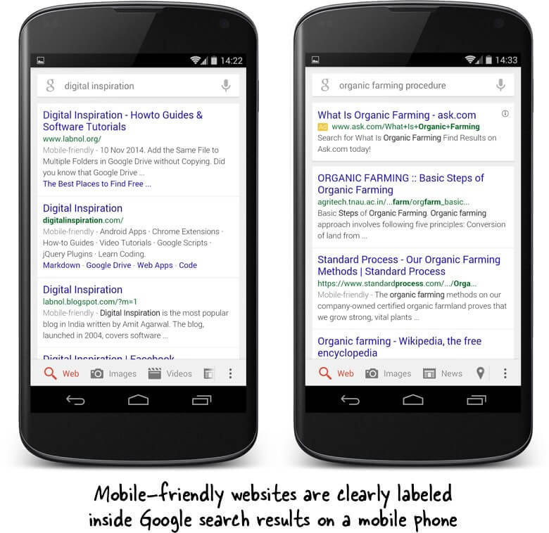 Mobile Friendly Websites